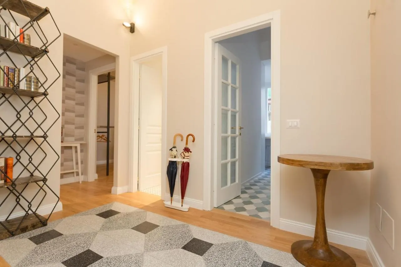 Esquilino Exquisite 2Br Apartment Rome