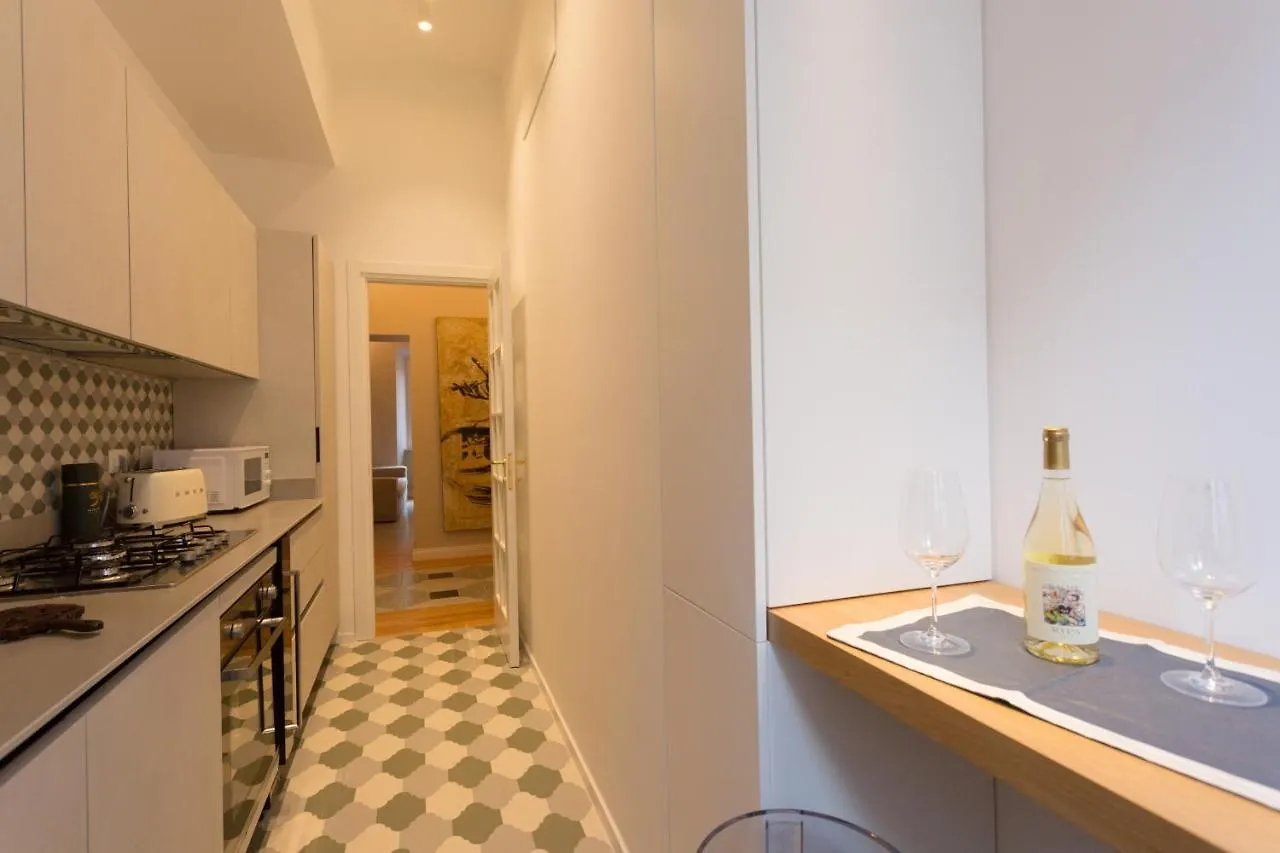 Esquilino Exquisite 2Br Apartment Rome